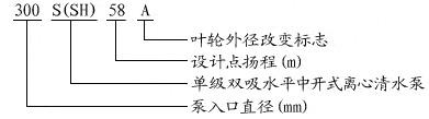 S、SH型單級雙吸泵