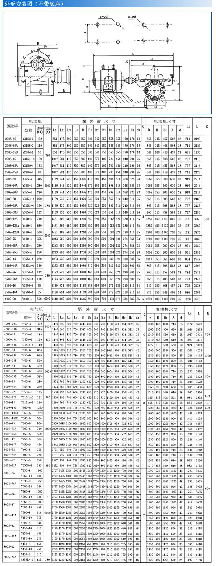 S、SH型單級雙吸泵