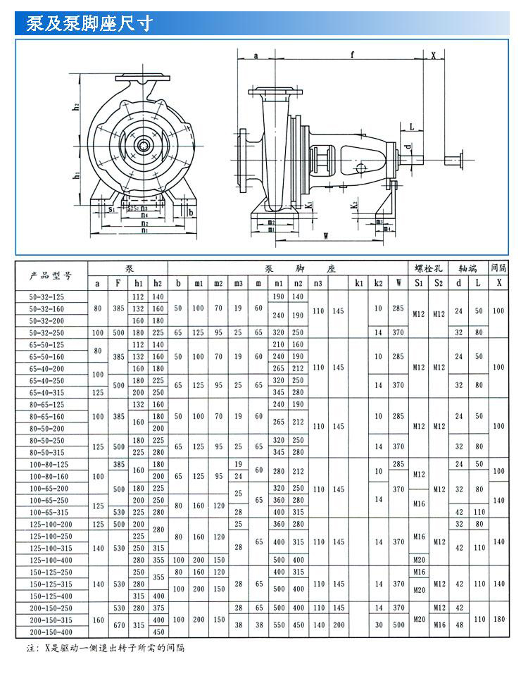 IS、IR型臥式單級單吸清水離心泵