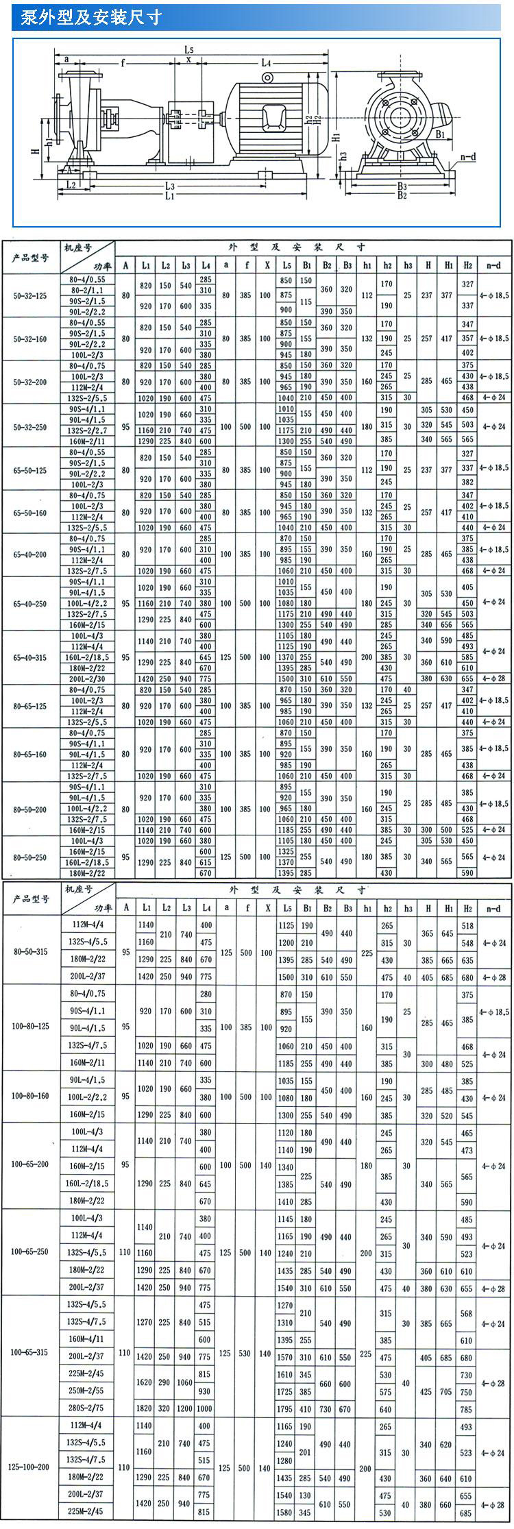 IS、IR型臥式單級單吸清水離心泵